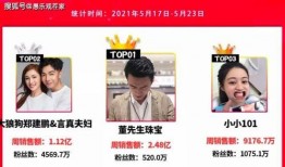 内江网红爆料视频播放网站,揭秘热门视频网站幕后故事