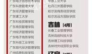 广东新闻如何爆料,聚焦民生热点，共筑和谐家园