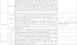 怀孕女友爆料视频大全最新,揭秘孕期生活点滴
