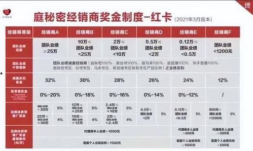 娱乐吃瓜公司排名前十